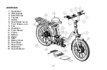 Preview for 15 page of Young Electric E-Urban Owner'S Manual