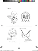 Предварительный просмотр 5 страницы Young Living Feather the Owl Operation Manual