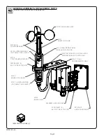 Preview for 7 page of Young 03102L Instruction Manual