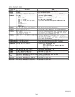 Preview for 4 page of Young 32400 SERIAL INTERFACE Instructions Manual