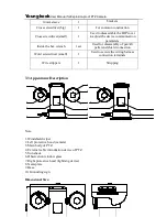 Preview for 10 page of Youngkook YK-EP2014-EX Series User Manual