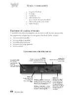 Preview for 28 page of Your Rock Guitar Model 1000 User Manual