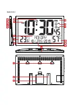 Предварительный просмотр 2 страницы Youshiko YC8091 Instruction Manual