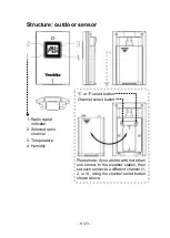 Preview for 9 page of Youshiko YC9360 User Manual