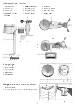 Предварительный просмотр 4 страницы Youshiko YC9385 User Instruction