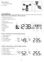 Preview for 5 page of Youshiko YC9385 User Instruction