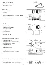 Preview for 6 page of Youshiko YC9385 User Instruction