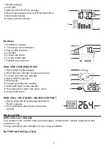 Preview for 7 page of Youshiko YC9386 User Manual