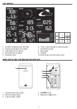 Preview for 6 page of Youshiko YC9390 User Manual