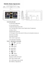 Preview for 6 page of Youshiko YC9444 Manual