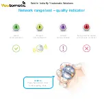 Preview for 16 page of Youtomatic FIBARO FGMS-001 Instruction Manual