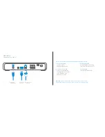 Preview for 4 page of youview DTRT1000 Setup Manual