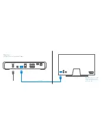 Preview for 6 page of youview DTRT1000 Setup Manual