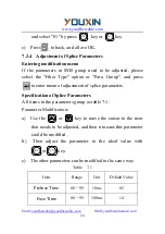 Предварительный просмотр 33 страницы YouXin FSP-500 User Manual