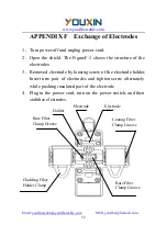 Предварительный просмотр 61 страницы YouXin FSP-500 User Manual