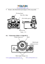 Предварительный просмотр 66 страницы YouXin FSP-500 User Manual