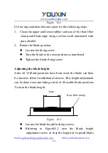 Предварительный просмотр 67 страницы YouXin FSP-500 User Manual