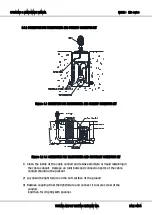 Preview for 14 page of YOUYANG ELB Series Operation & Maintenance Manual