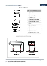 Предварительный просмотр 11 страницы YOUYANG PAPI 400 User Manual