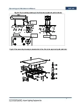 Предварительный просмотр 21 страницы YOUYANG PAPI 400 User Manual