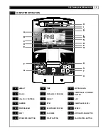 Preview for 35 page of Yowza Captiva Elliptical User Manual