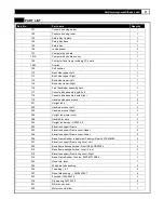 Preview for 37 page of Yowza delray elite Assembly Instructions And Owner'S Manual