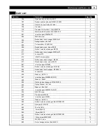 Preview for 39 page of Yowza delray elite Assembly Instructions And Owner'S Manual