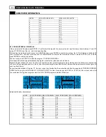 Preview for 52 page of Yowza delray elite Assembly Instructions And Owner'S Manual