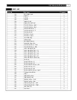 Preview for 7 page of Yowza jupiter Assembly  Instructions And Owner'S Manual