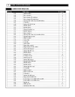 Preview for 10 page of Yowza jupiter Assembly  Instructions And Owner'S Manual