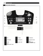 Предварительный просмотр 35 страницы Yowza NAPLES Cardio Core EVO User Manual