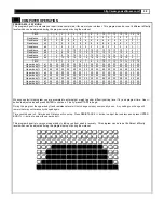 Preview for 40 page of Yowza NAPLES ELITE Cardio Core EVO User Manual