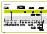 Preview for 184 page of Ypsomed YpsoPump User Manual