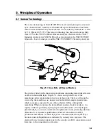 Preview for 35 page of YSI 1500 Sport User Manual