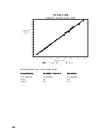 Preview for 102 page of YSI 1500 Sport User Manual