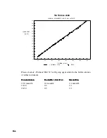 Preview for 106 page of YSI 1500 Sport User Manual