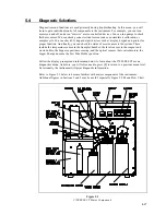 Preview for 86 page of YSI 2700 SELECT User Manual