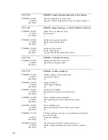 Preview for 123 page of YSI 2700 SELECT User Manual