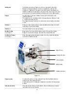 Preview for 12 page of YSI 2900 series Operation And Maintenance Manual