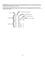 Preview for 143 page of YSI 2900 series Operation And Maintenance Manual