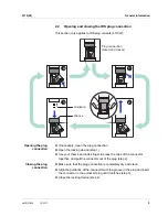 Preview for 5 page of YSI 4110-3 Operating Manual