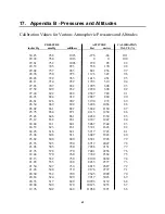 Preview for 66 page of YSI 5000 Operation Manual