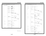 Предварительный просмотр 121 страницы YSI 5200A User Manual