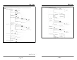 Предварительный просмотр 123 страницы YSI 5200A User Manual