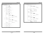 Предварительный просмотр 125 страницы YSI 5200A User Manual