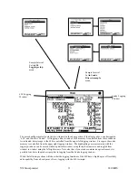 Preview for 32 page of YSI 650 MDS Operation Manual