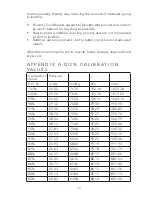 Предварительный просмотр 20 страницы YSI EcoSense ODO200 User Manual