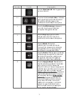 Предварительный просмотр 30 страницы YSI EcoSense ODO200 User Manual