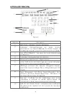 Предварительный просмотр 31 страницы YSI EcoSense ODO200 User Manual