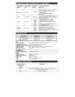 Preview for 12 page of YSI EcoSense pH10A Operation Manual